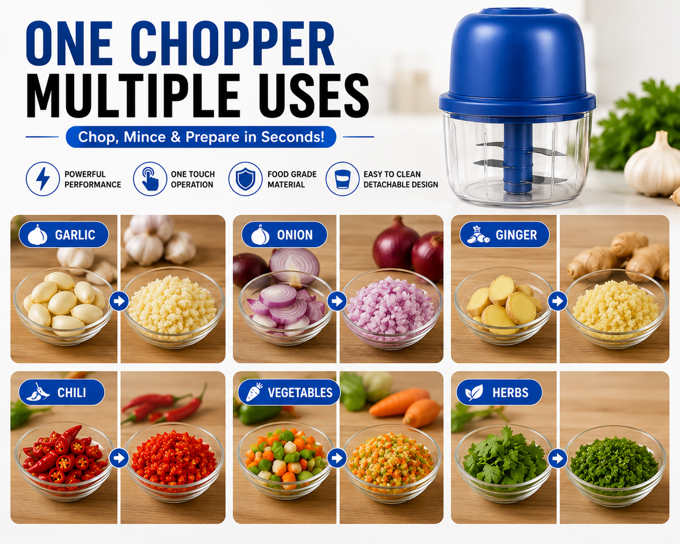 Mini Electric Garlic Chopper - 4 Blades High RPM Gear Rotation Strong Motor